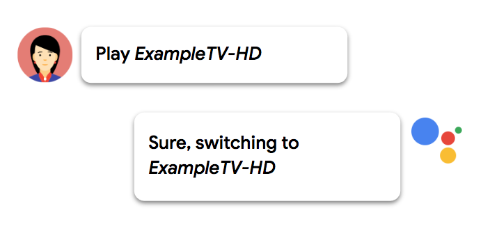 Changer de chaîne TV par commande vocale