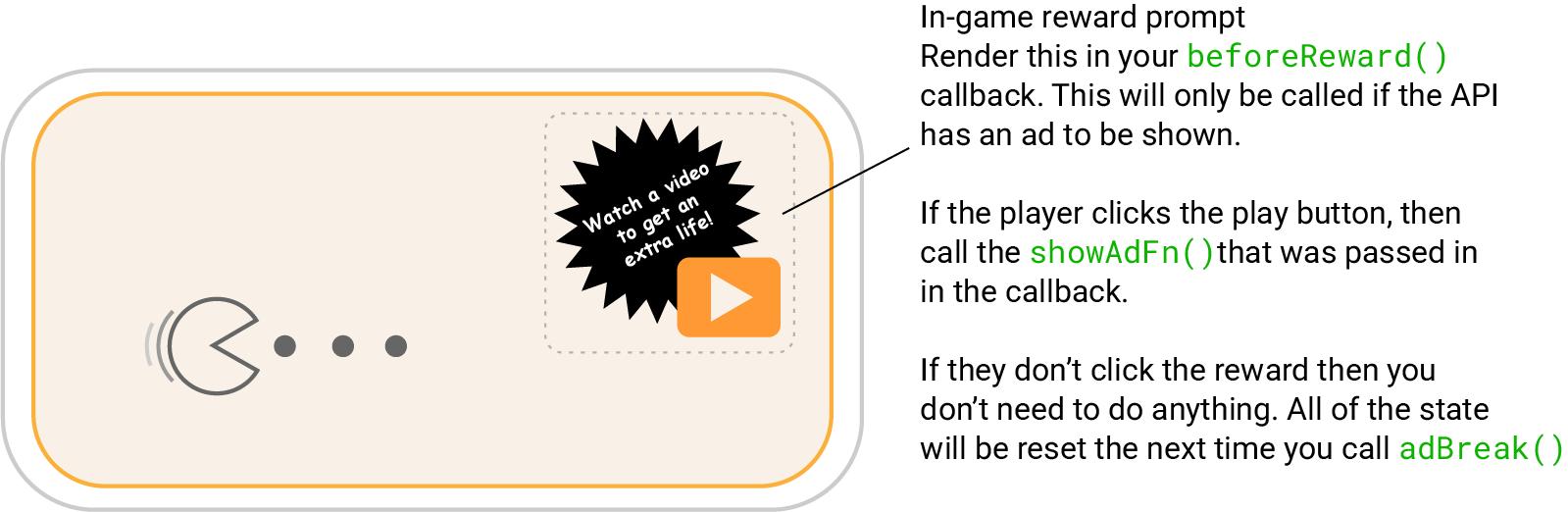 Przykładowy komunikat reklamy: obejrzyj film, aby zdobyć dodatkowe życie