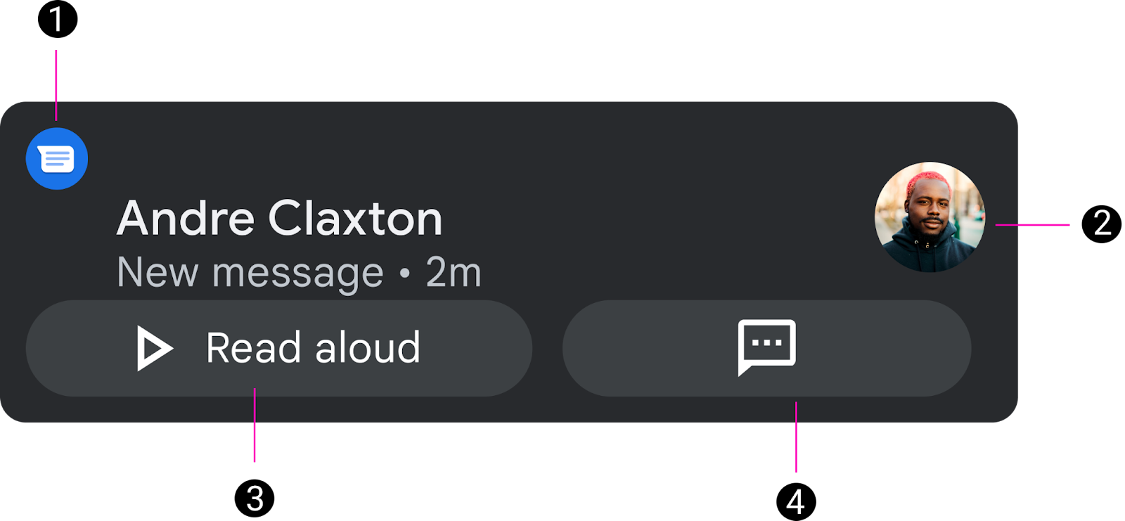 כרטיס במרכז ההתראות