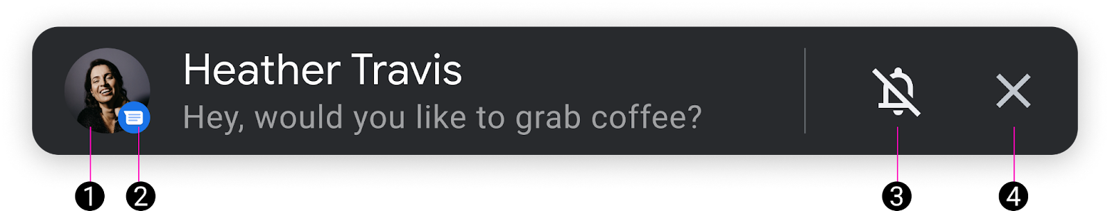 Heads-up notification card