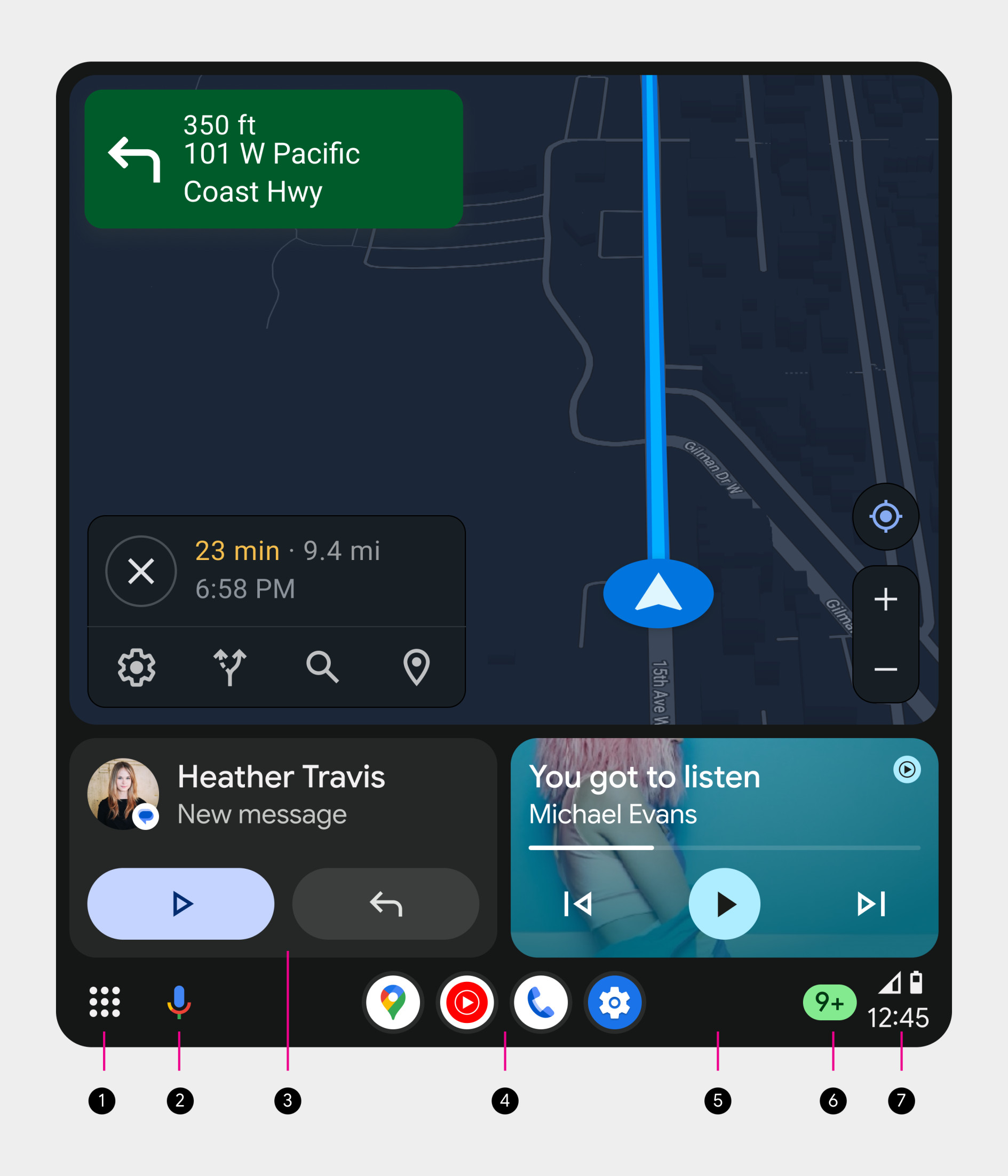 システム UI の概要