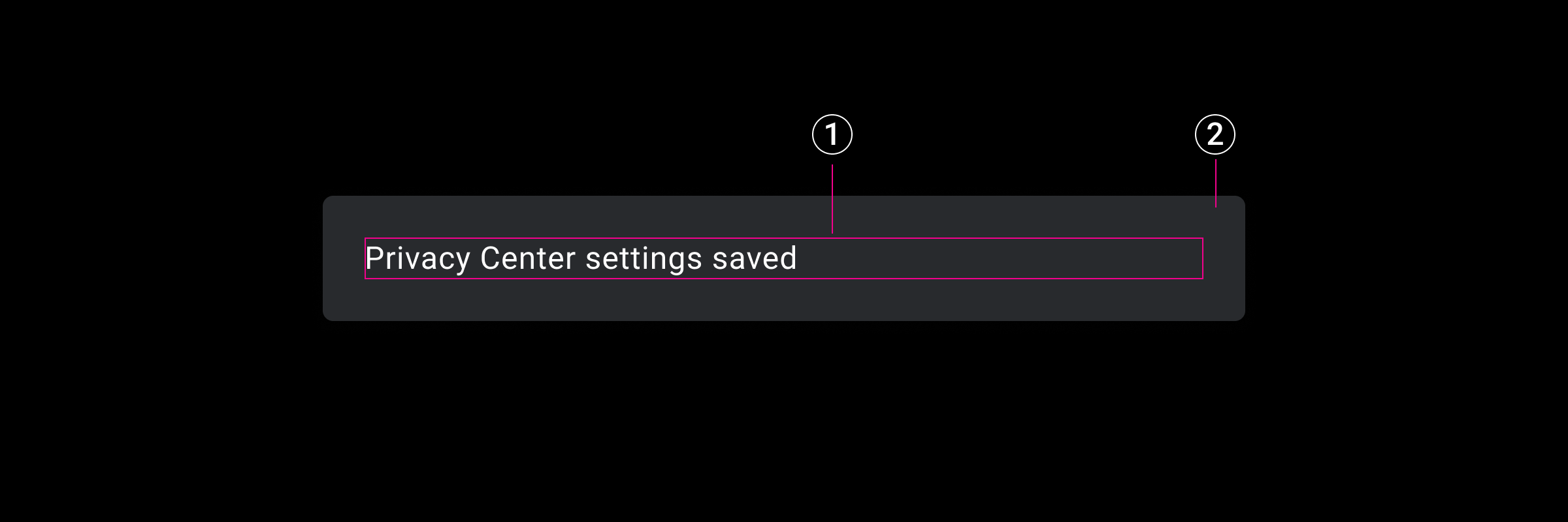 Image of Toast component with numbered callouts to background and message area