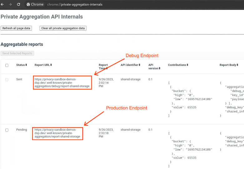 aggregationinternals privados de chrome