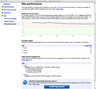 screenshot of Site Performance