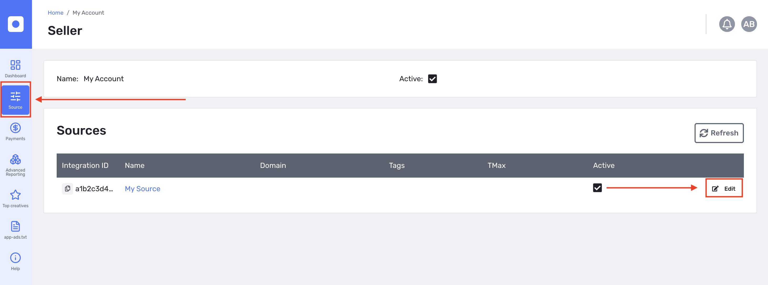 Dashboard delle fonti