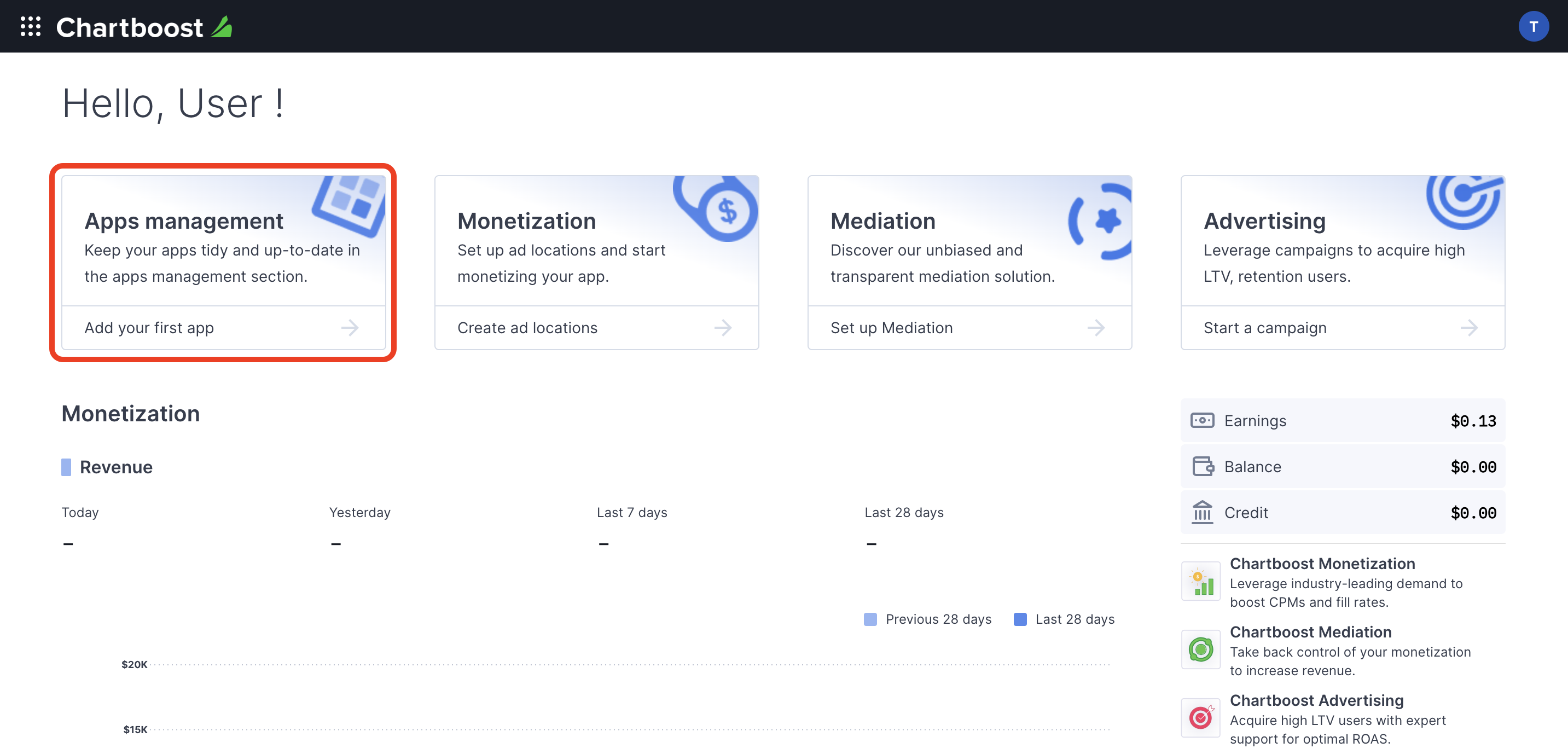 Panel aplikacji Chartboost