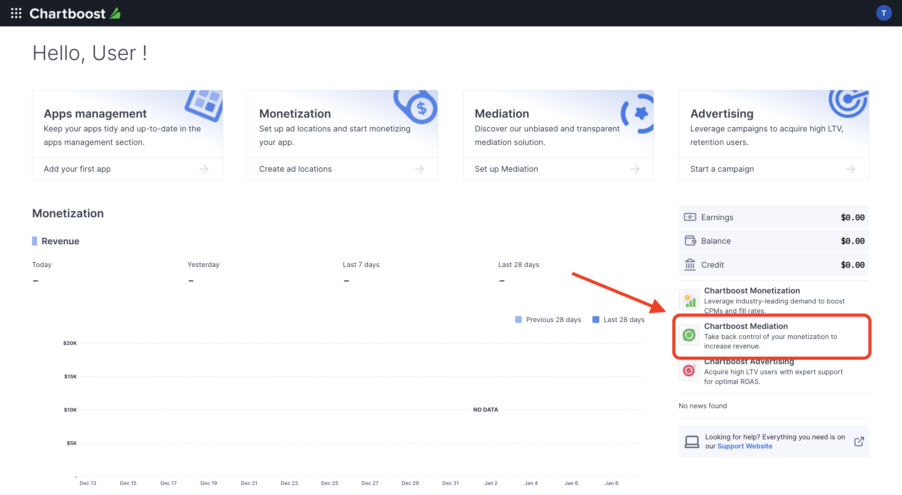 Chartboost-Vermittlungs-Dashboard