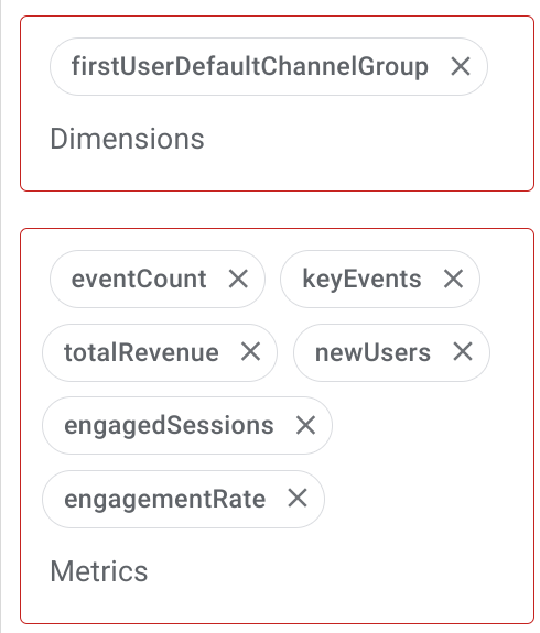 Google Analytics Sheets Add-on Report Configuration Part 2