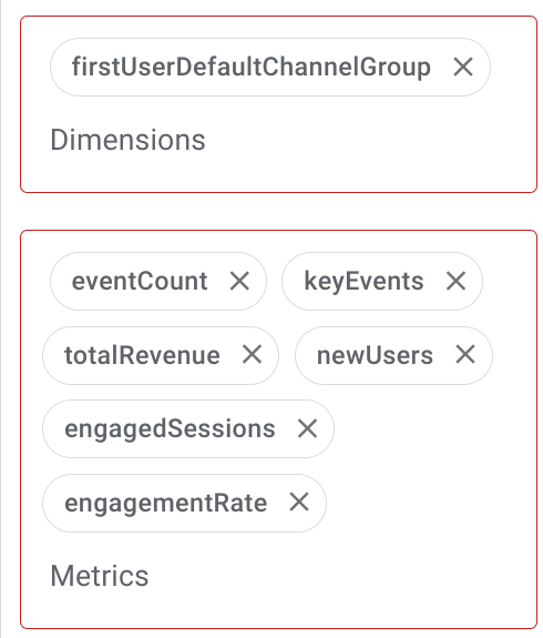 Google Analytics E-Tablolar Eklentisi Rapor Yapılandırması Bölüm 2