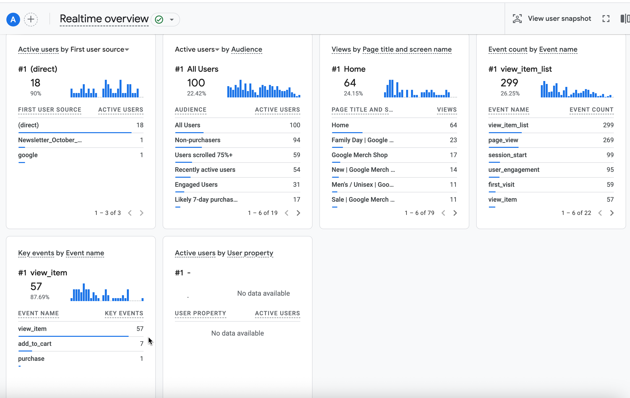 Отображение события в реальном времени.