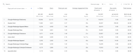 পৃষ্ঠা এবং স্ক্রিন: পৃষ্ঠা পথ এবং স্ক্রিন ক্লাস