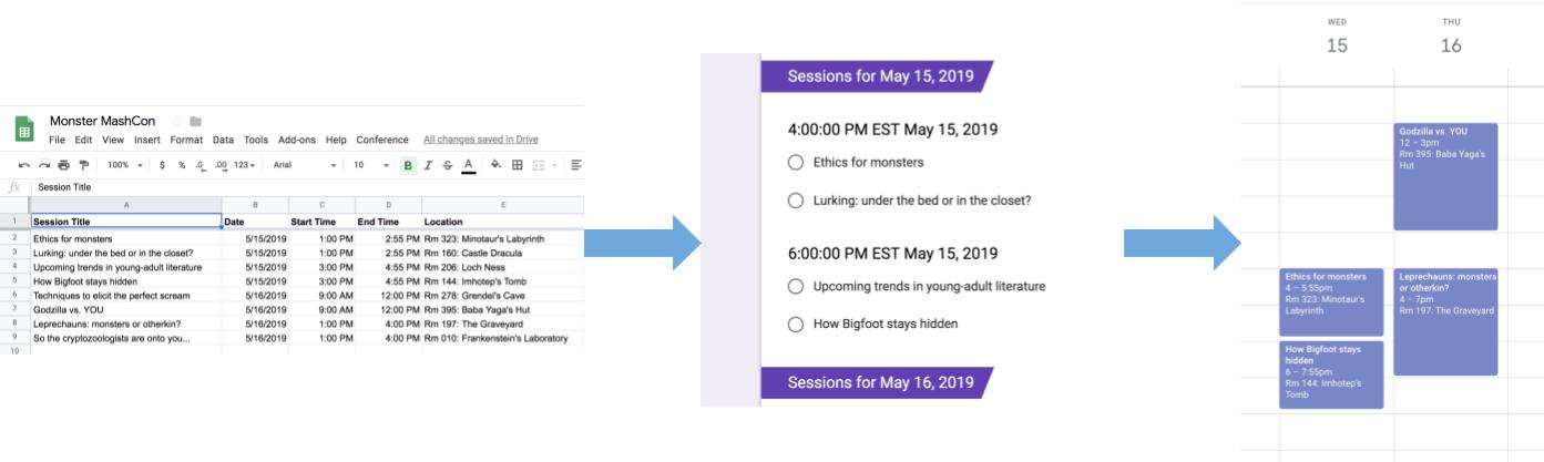 Informationen aus Google Tabellen werden in Google Formulare und Google Kalender übertragen