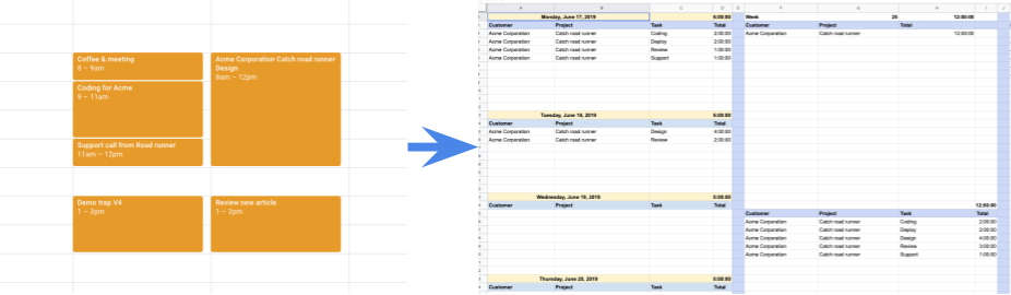 Events in Calendar and Sheets