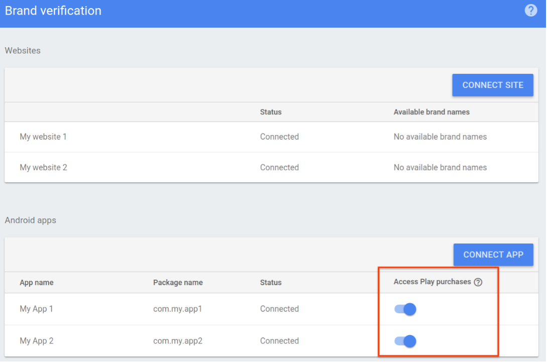 صورة تعرض الموقع الإلكتروني والتطبيقات المرتبطة بمشروع "المهام مع مساعد Google"