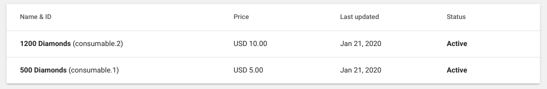 Google Play Console'daki tüketilebilir ürünlere örnekler.