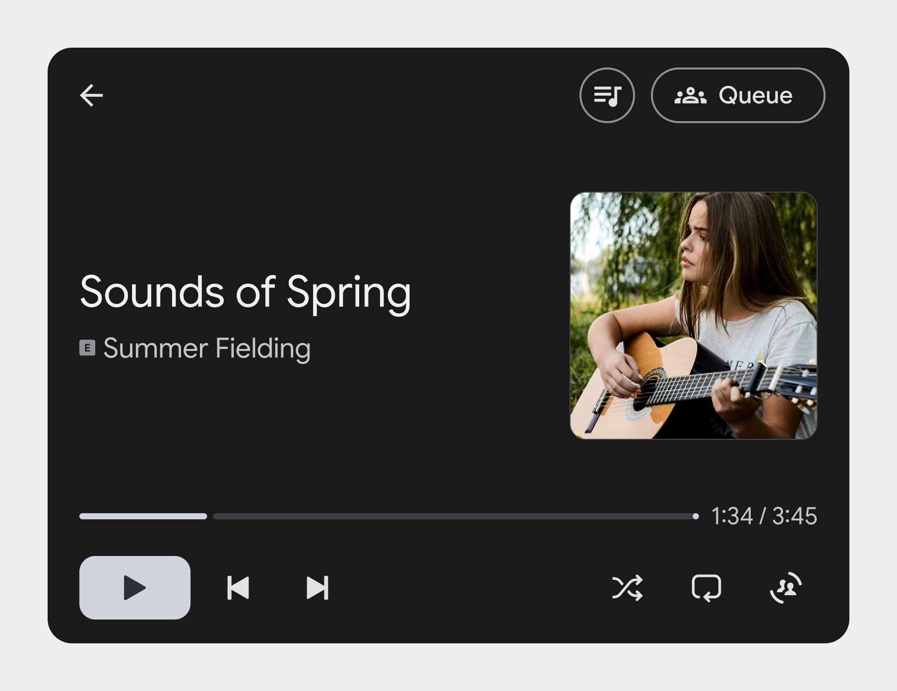 একটি বিভাগযুক্ত আইটেমের প্রতিনিধিত্বকারী চিত্র৷