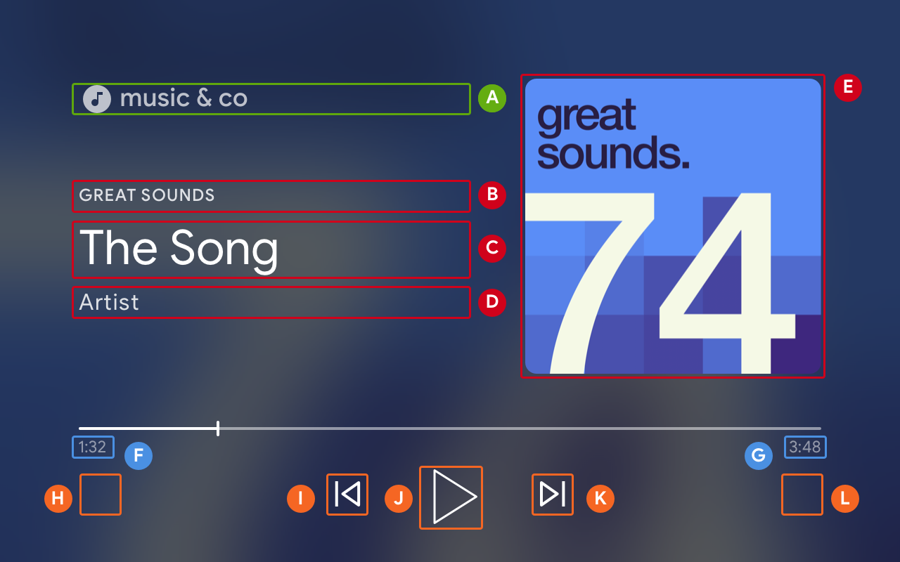 Изображение воспроизводимой музыки с наложенными поверх него элементами управления пользовательского интерфейса.