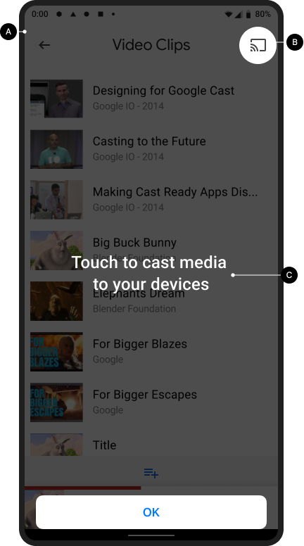 Wprowadzenie do Cast