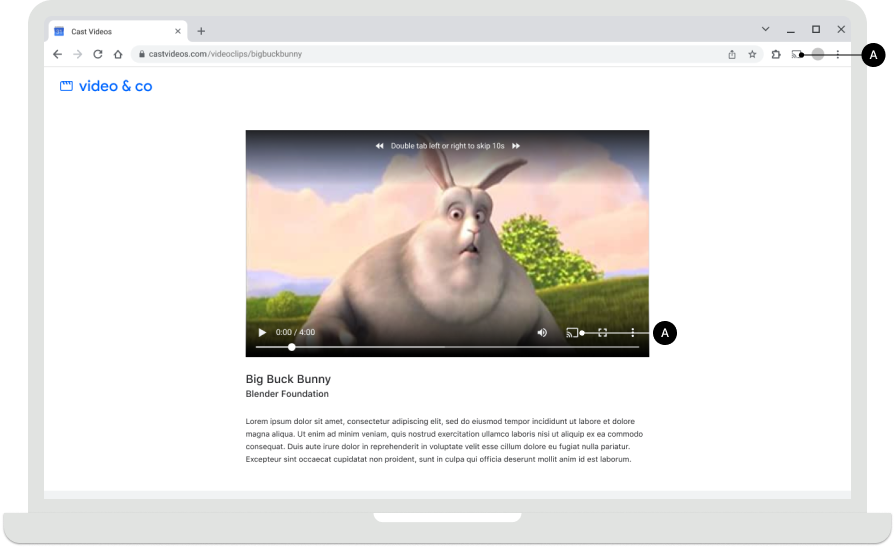 L'expéditeur s'est déconnecté