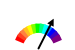 इंद्रधनुष के रंगों में Google-ओ-मीटर