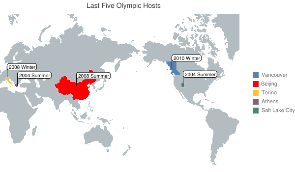 Map of five olympic host countries, showing flag markers.