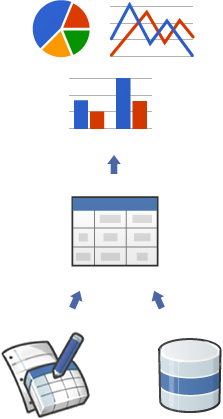 Illustration d&#39;introduction de visualisation