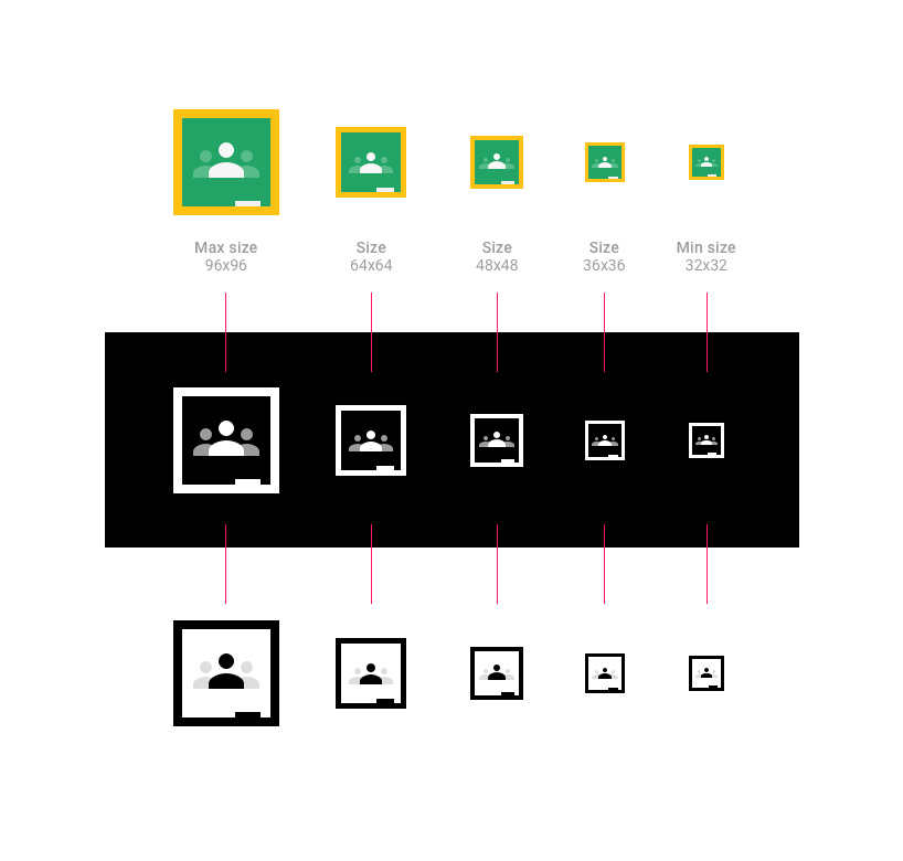 شعارات Classroom المربّعة