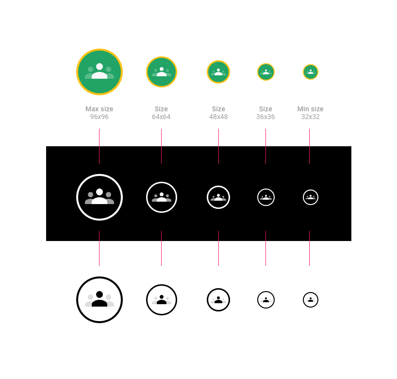 Runde Classroom-Logos