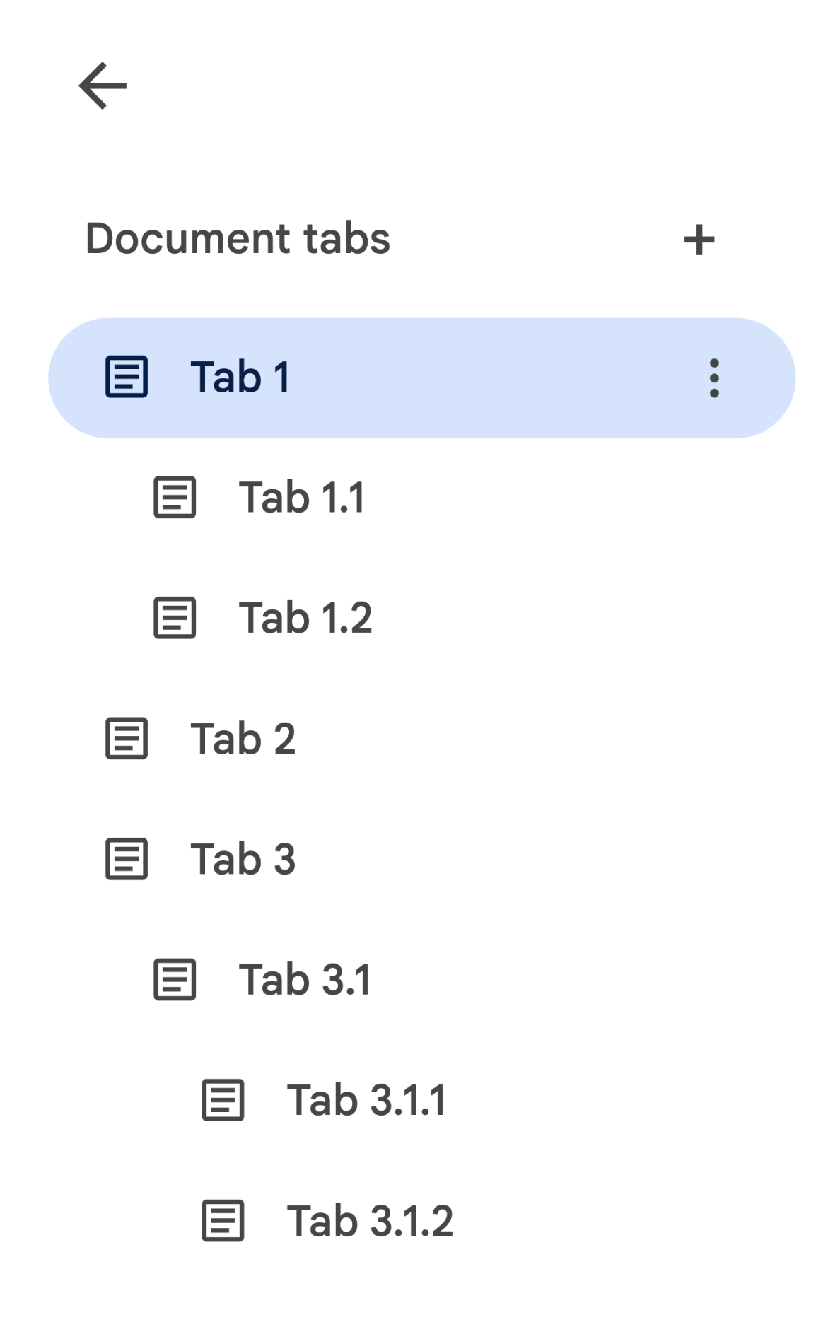 UI de la liste d&#39;onglets contenant trois onglets de niveau supérieur, dont certains comportent des onglets enfants