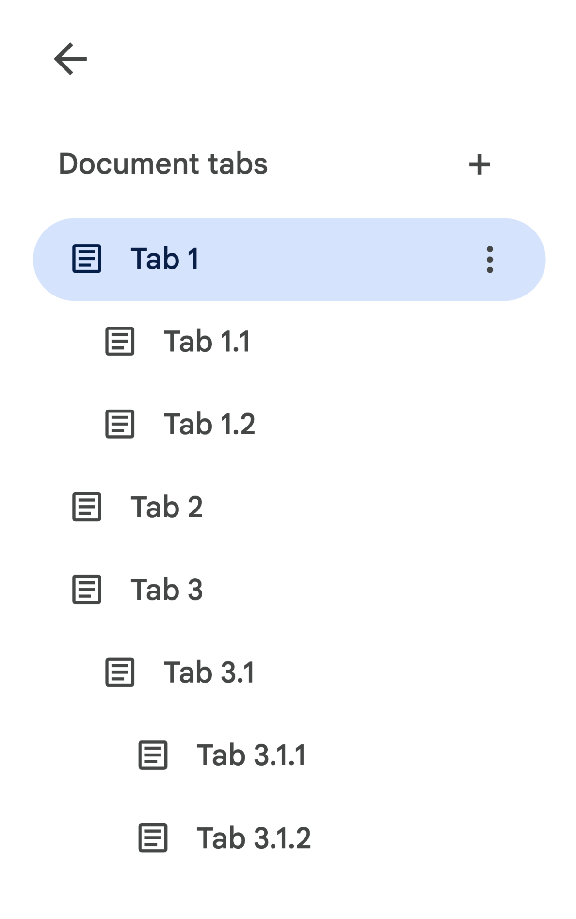 UI daftar tab yang berisi tiga tab tingkat atas, beberapa di antaranya memiliki tab turunan