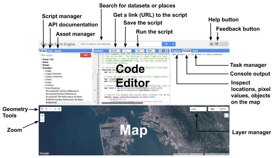 Components of the Code Editor