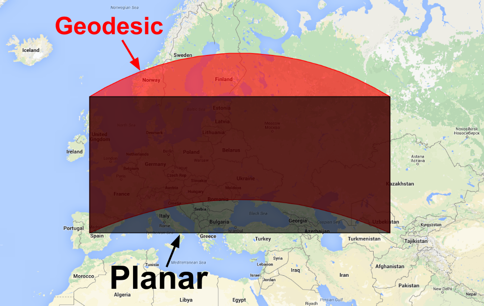 פוליגון שטוח גיאודטי