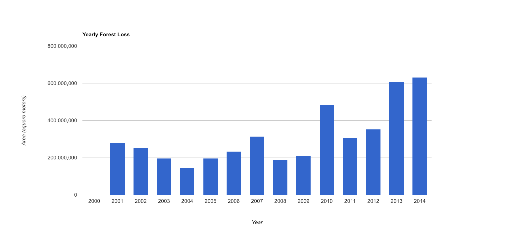 Tutorial_Hansen_17_chart.png