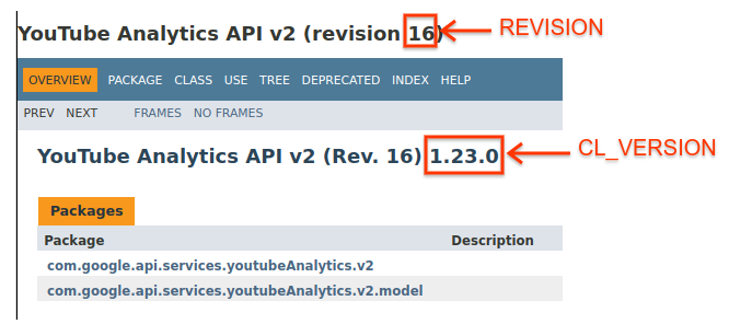 JavaDoc リファレンスのスクリーンショット。REVISION 変数と CL_VERSION 変数の値を見つける方法を示している