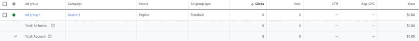 Google Ads 界面中的“广告组”界面
