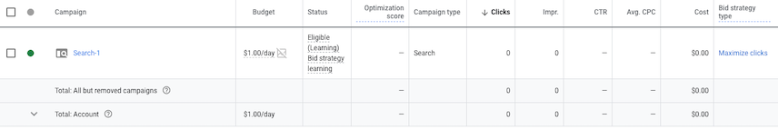 Tela "Campanhas" da interface do Google Ads