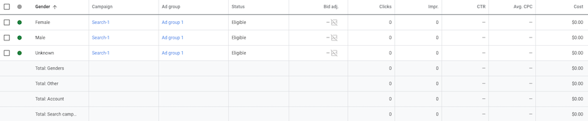 หน้าจอเพศใน UI ของ Google Ads