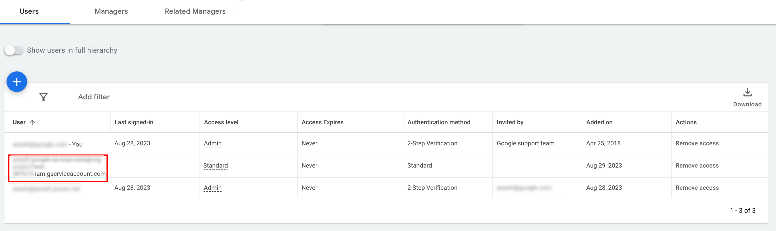 Halaman akses dan keamanan yang menampilkan akun layanan dengan akses