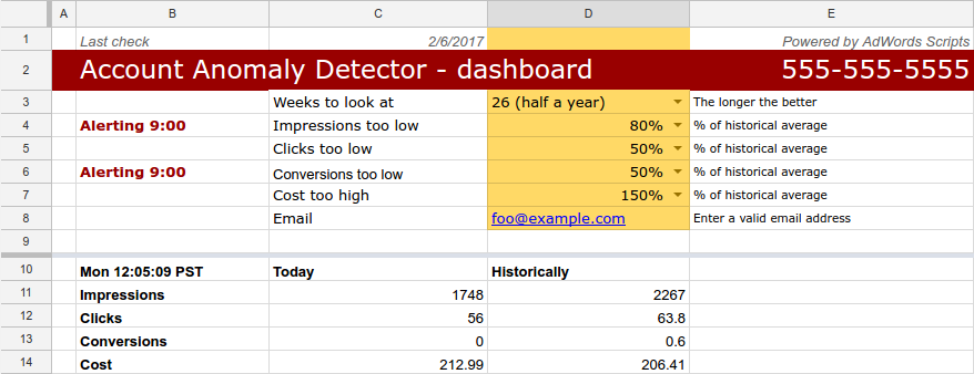 Detector de anomalías en la cuenta