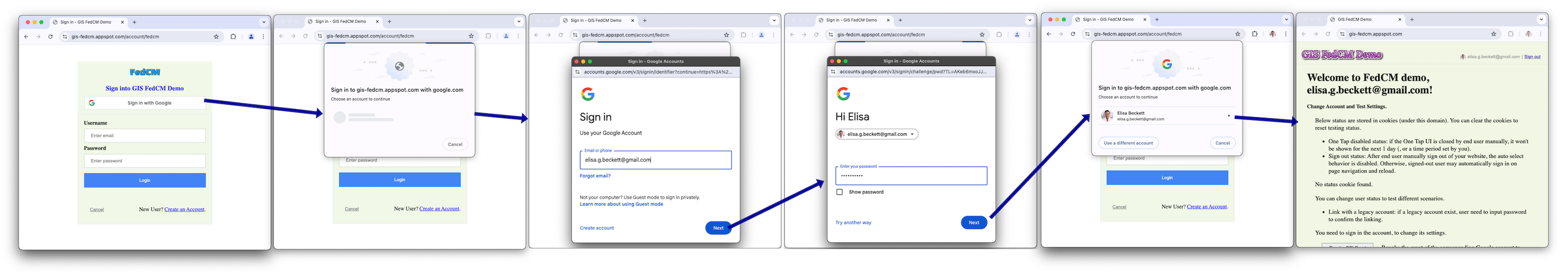 Con FedCM abilitato: percorso dell'utente di ritorno con sessione Google