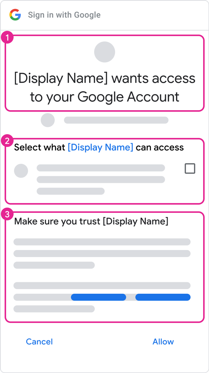 Label bernomor menggambarkan berbagai fitur layar izin OAuth dari project
            dengan informasi merek yang disetujui.
