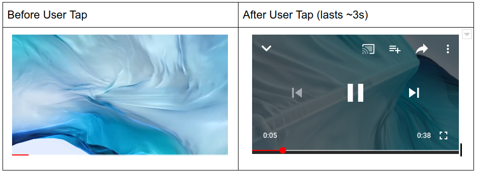 Immagine di esempio dell'overlay di misurazione aperto