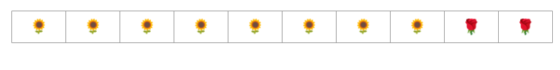 Figure 7. 10 examples, 8 of which are sunflowers and 2 of which
                      are roses.