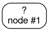 image_tooltip A node with a question mark.