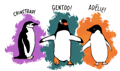 image_tooltip Three different penguin
species.