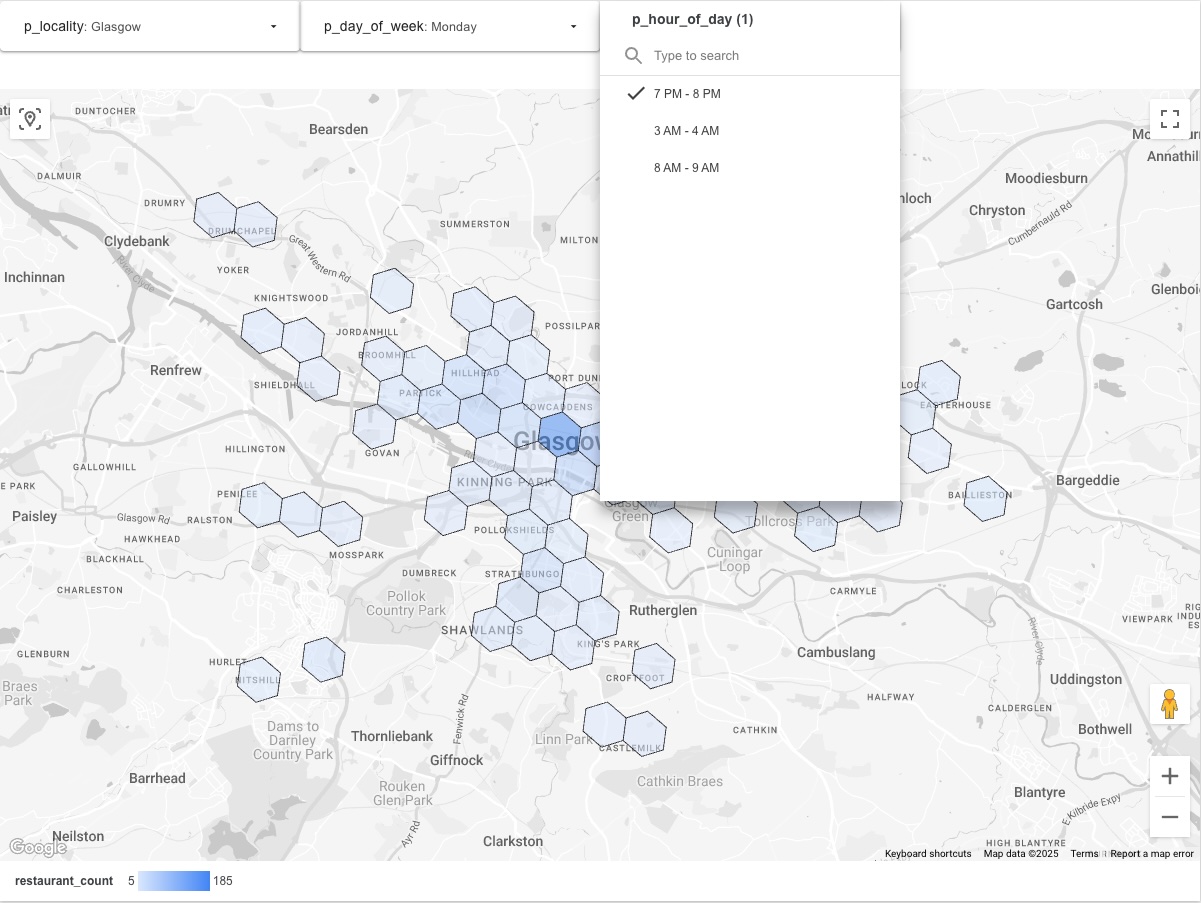 Der fertige interaktive Bericht mit einer Karte der Restaurantdichte von Glasgow und drei Drop-down-Filtern oben. Das Menü „Stunde des Tages“ wird maximiert und zeigt auswählbare Zeiträume an.