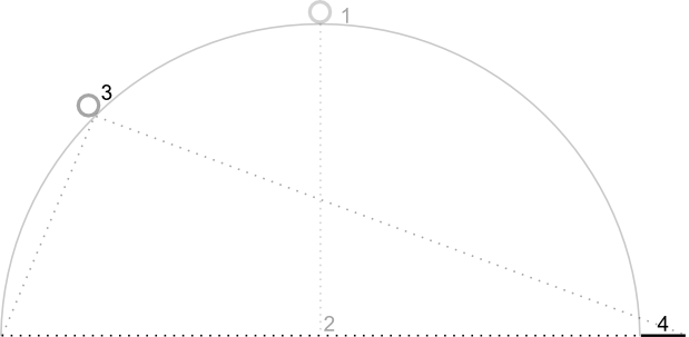 Kameranın görüntüleme açısının 45 dereceye ayarlandığını ve yakınlaştırma seviyesinin 18 olarak kaldığını gösteren şema.