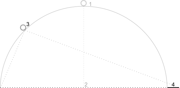 Diagram yang menunjukkan sudut pandang kamera disetel ke 45 derajat, dengan tingkat zoom masih ditetapkan ke 18.