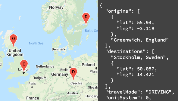 Karte mit Start- und Zielpunkten auf einer Karte und in der API-Antwort