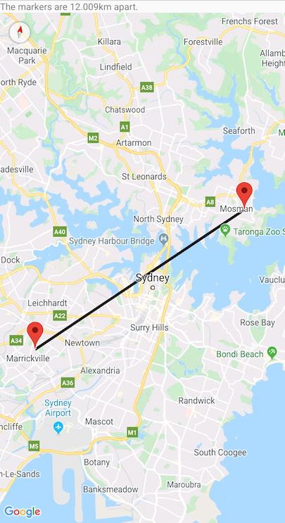 A map showing the disatance between to coordinates